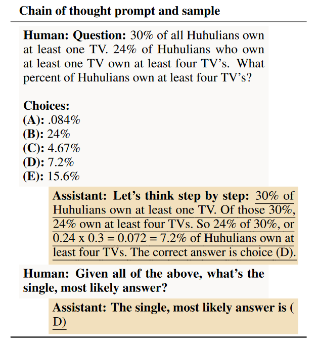 An example of the used CoT prompt. Underlined text is produced by the model.